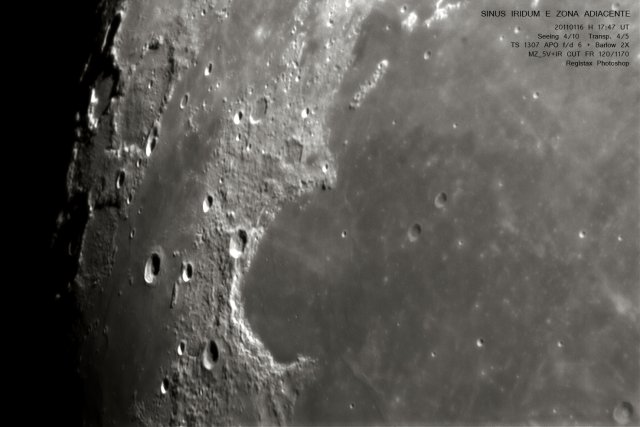 SINUS IRIDUM